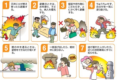 火災注意事項|改訂 火災から命を守る